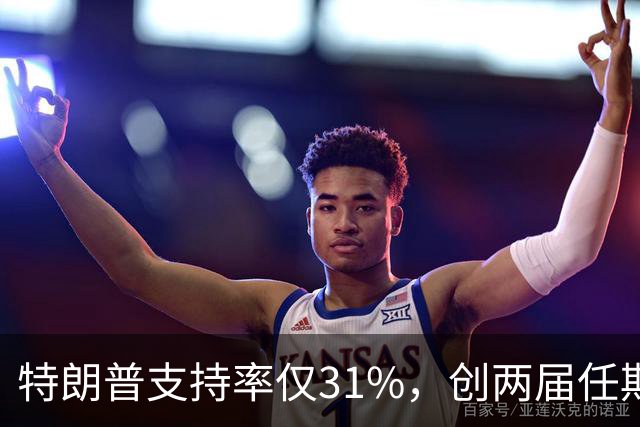 特朗普支持率仅31%，创两届任期内历史新低！参与最新民调的受访者中，68%的人对特朗普的经济政策不满